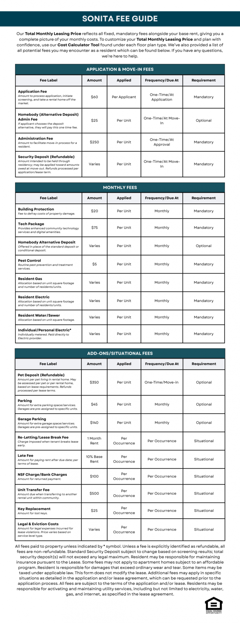 Sonita apartments A detailed fee guide table for Sonita apartments lists application, monthly, and optional fees in columns with descriptions and amounts.
